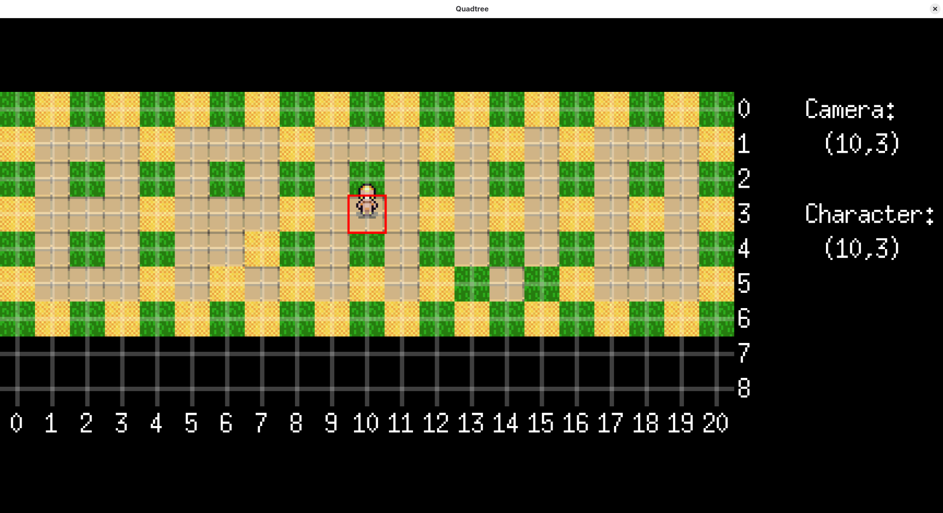 Illustration du zoom