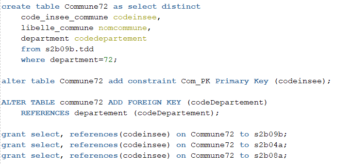Requêtes pour créer et modifier une table